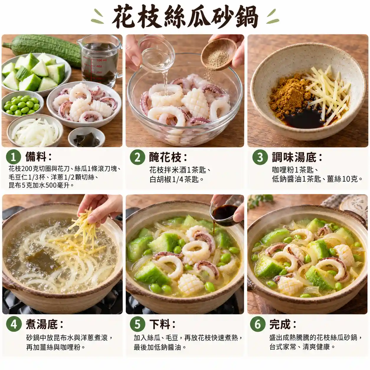 食譜教學圖