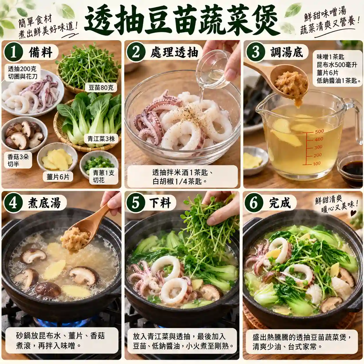 食譜教學圖