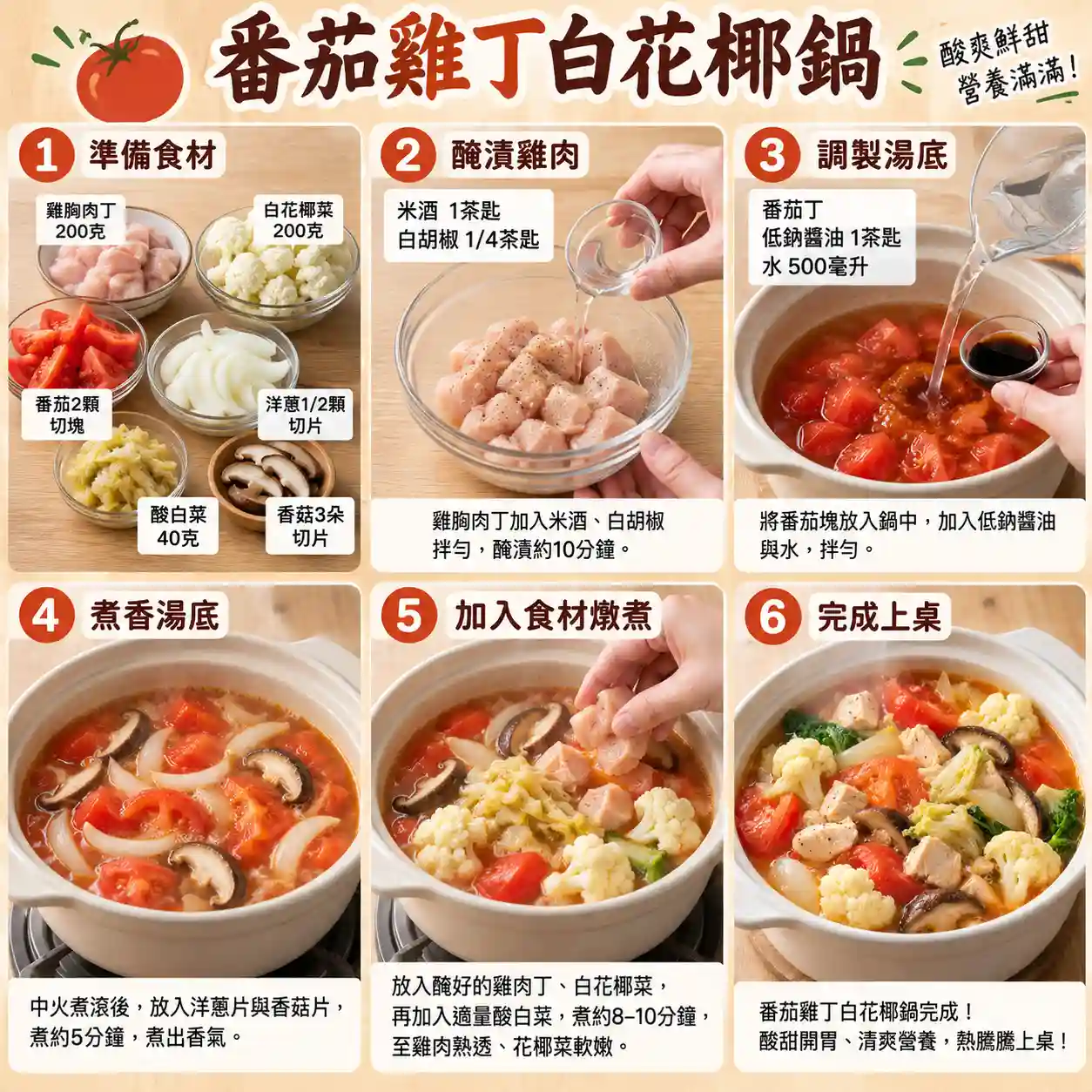 食譜教學圖