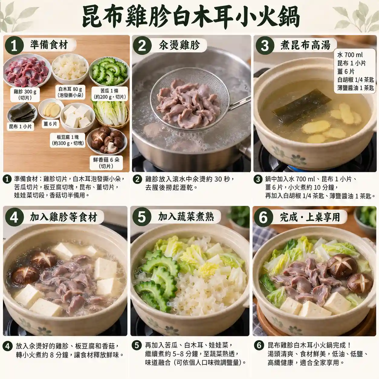 食譜教學圖
