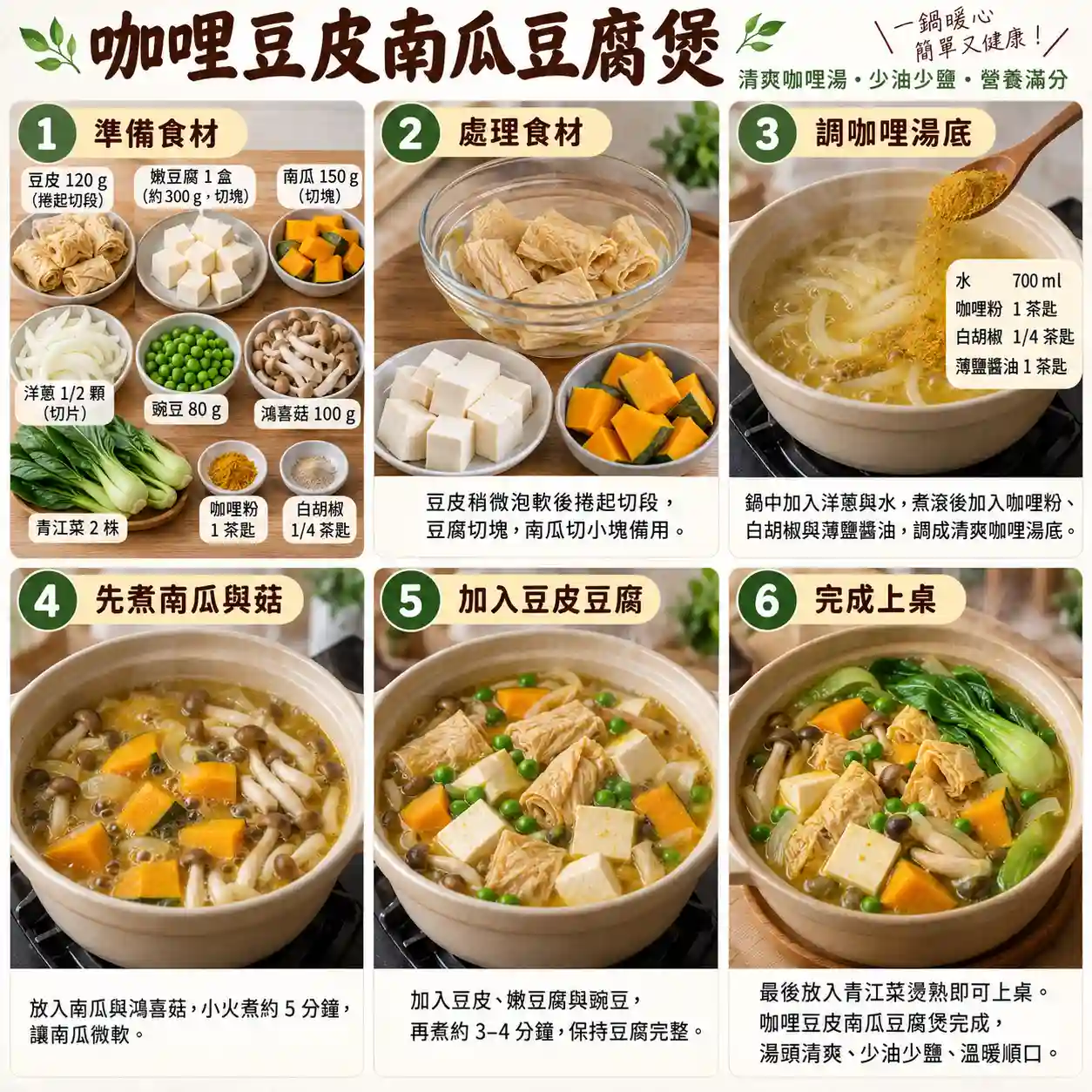 食譜教學圖