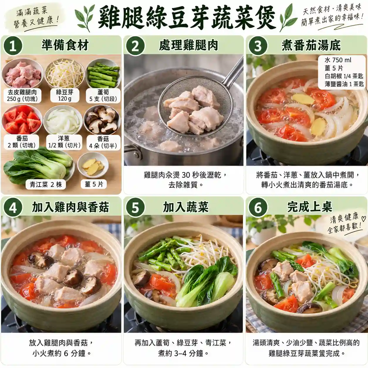 食譜教學圖