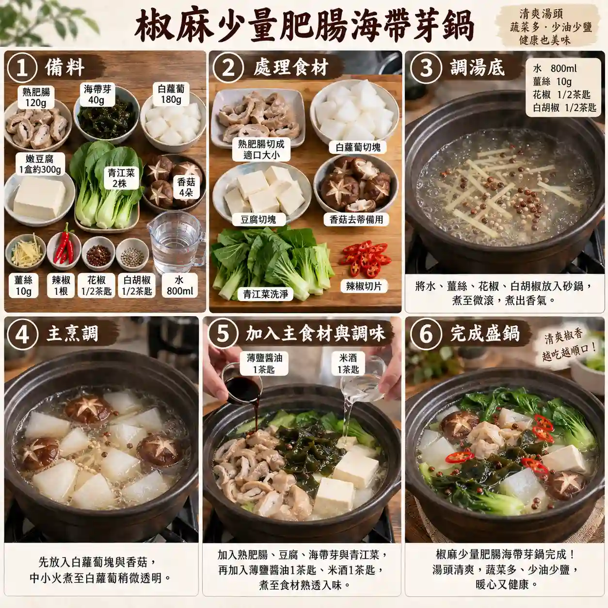食譜教學圖