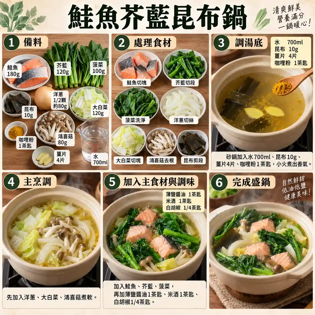 食譜教學圖