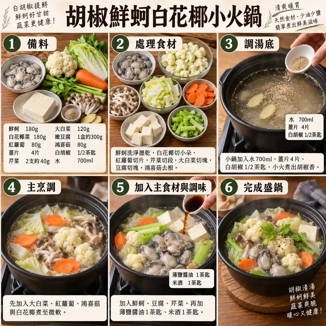 食譜教學圖
