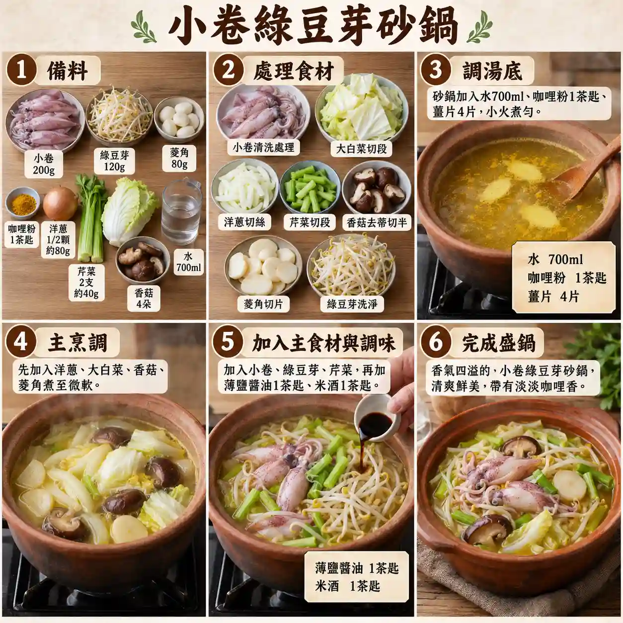 食譜教學圖