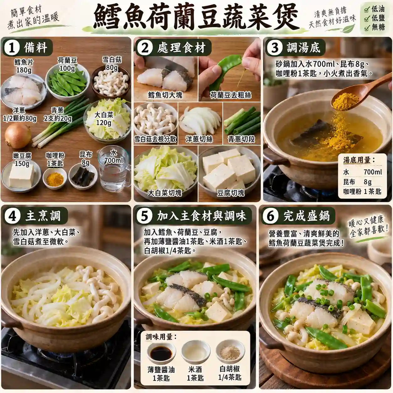 食譜教學圖