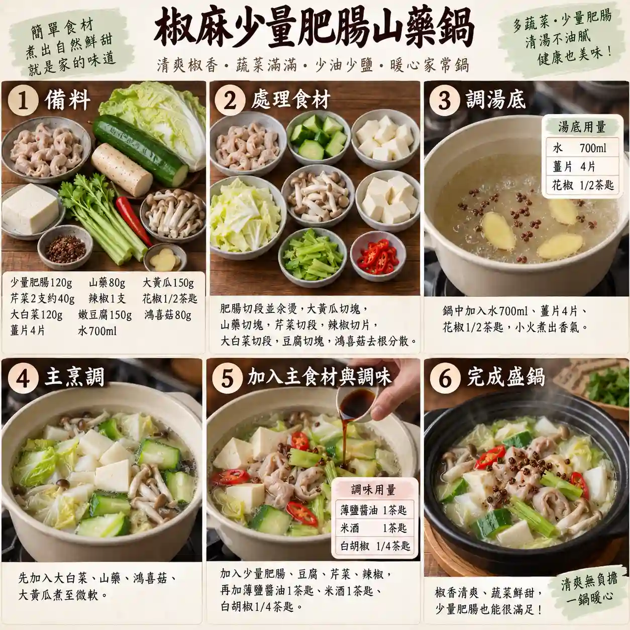 食譜教學圖