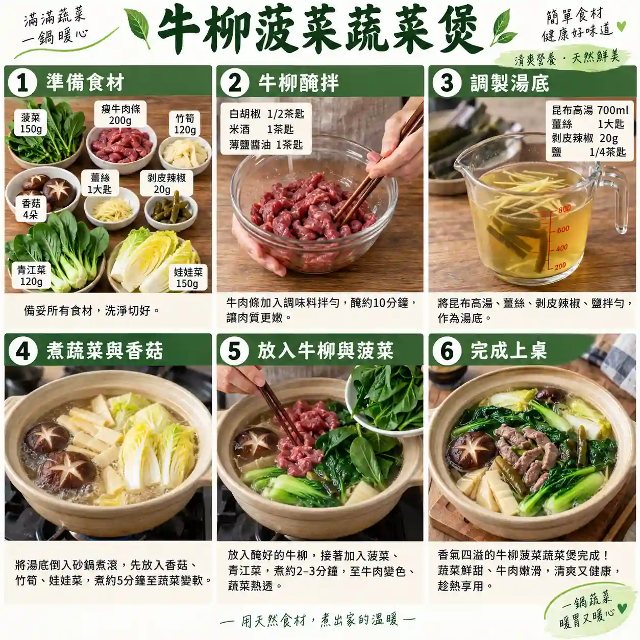 食譜教學圖