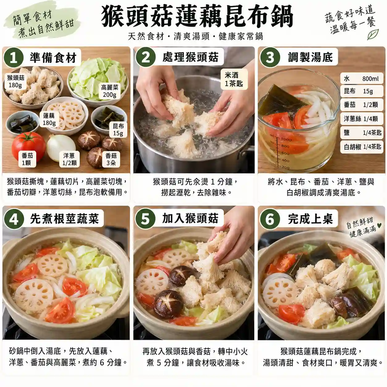 食譜教學圖