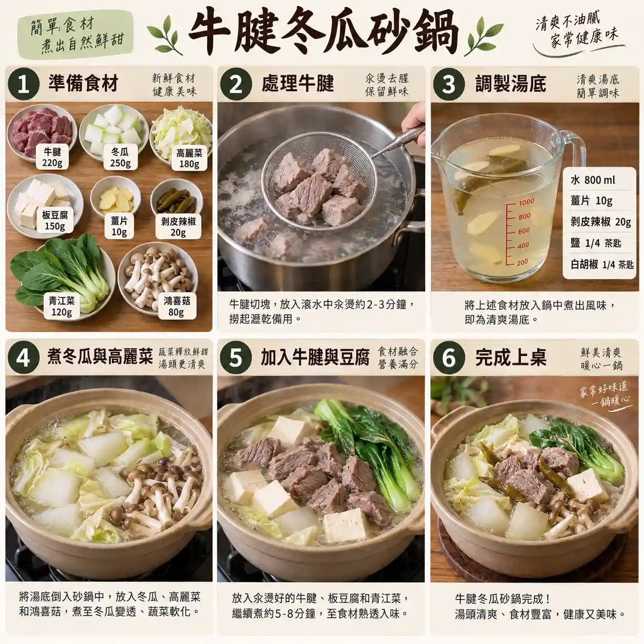 食譜教學圖