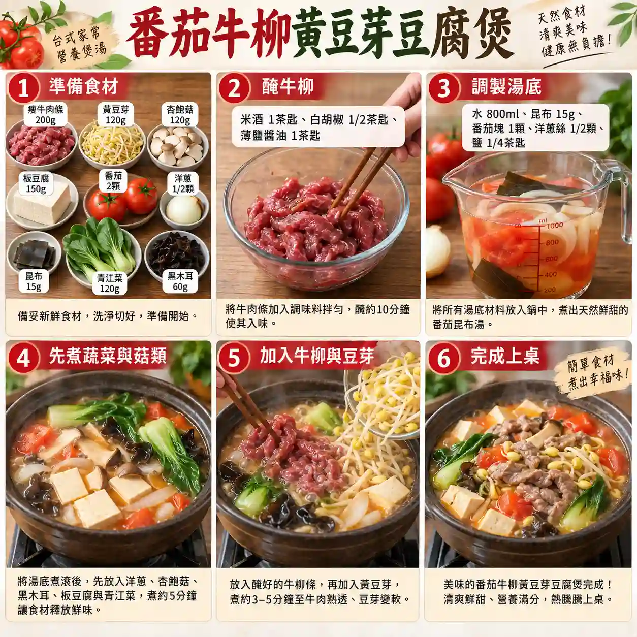 食譜教學圖