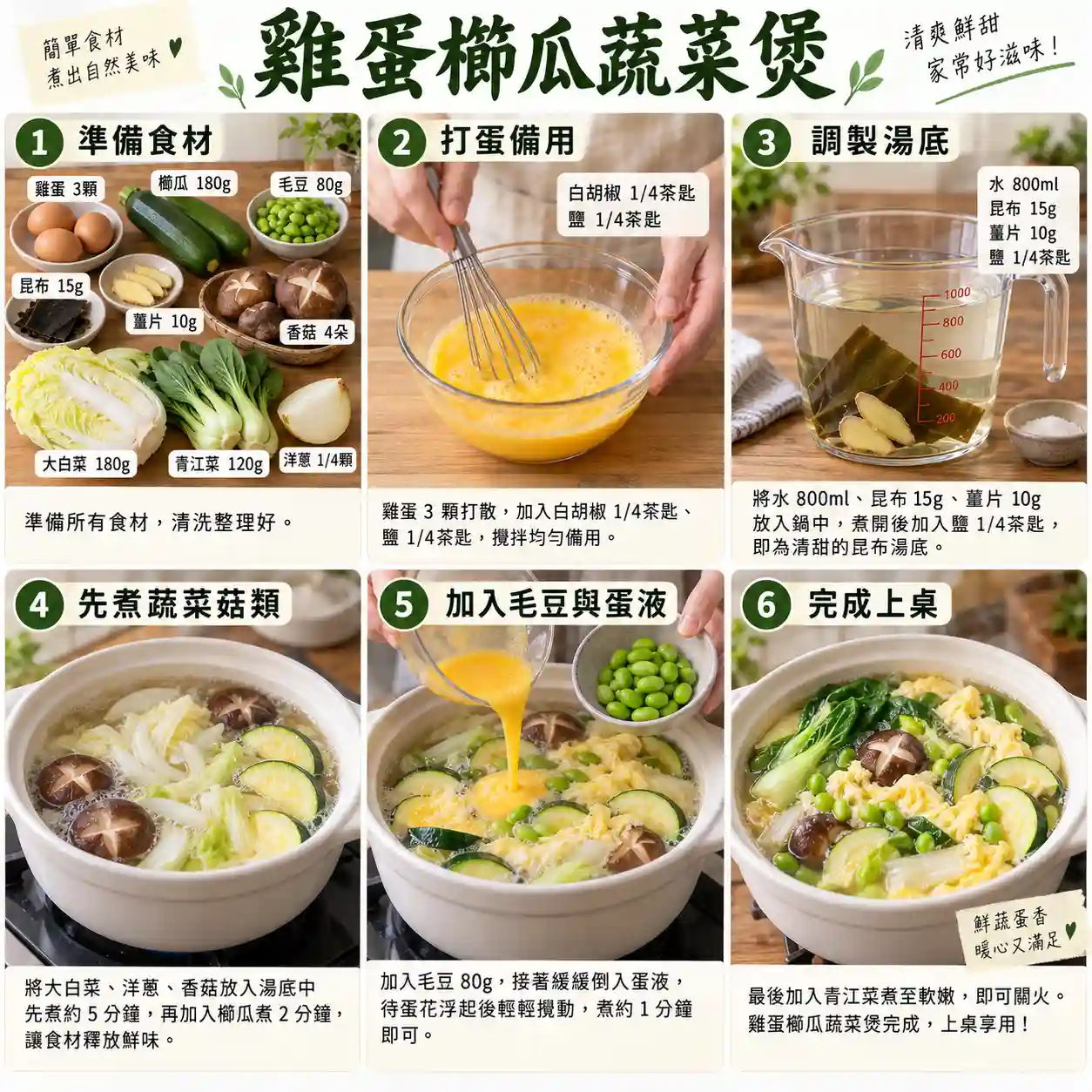 食譜教學圖