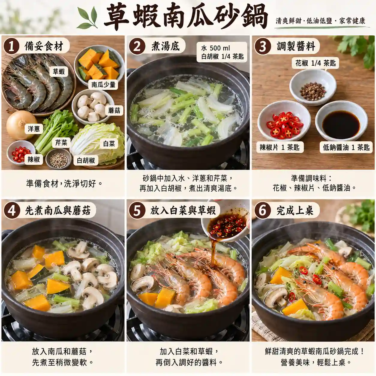 食譜教學圖