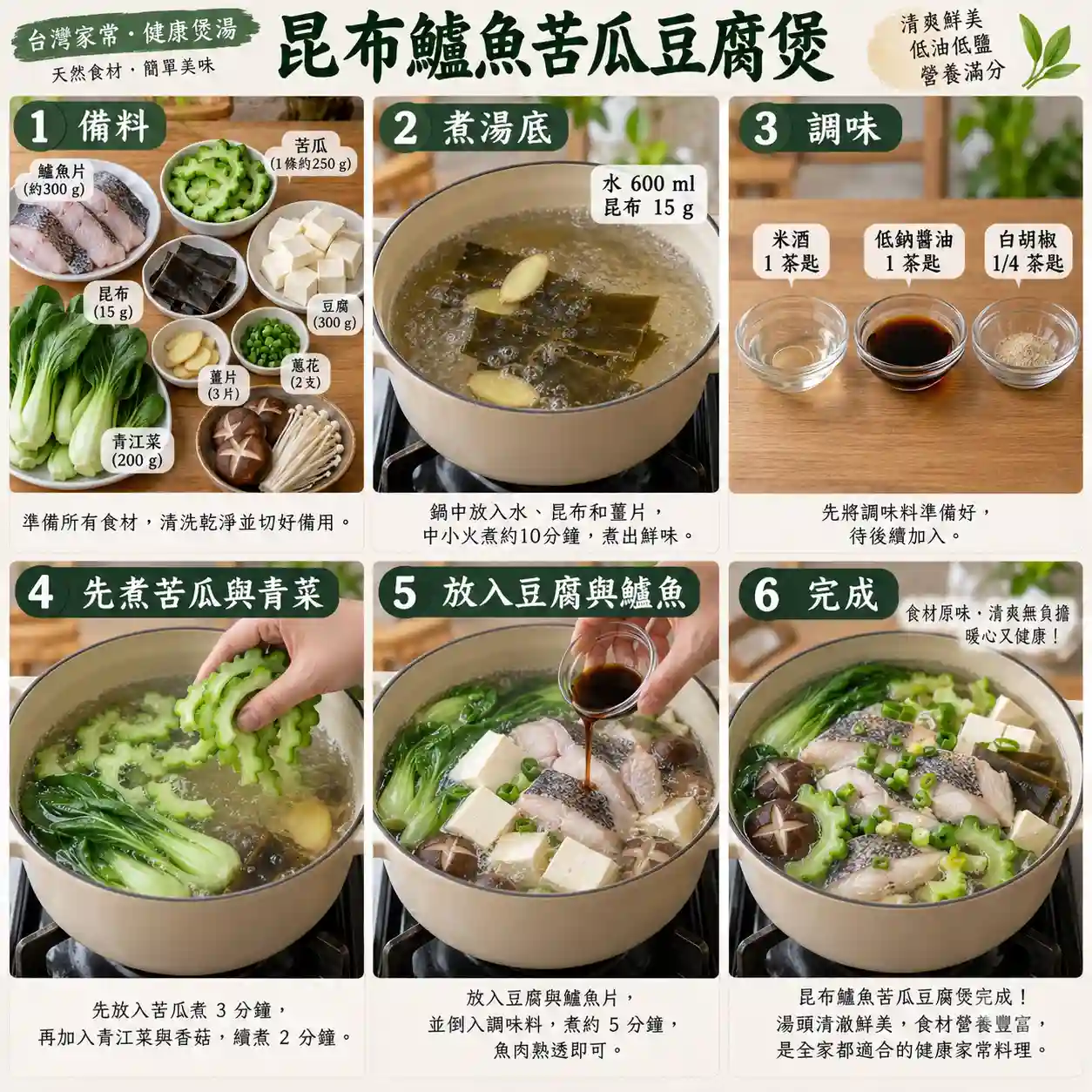 食譜教學圖