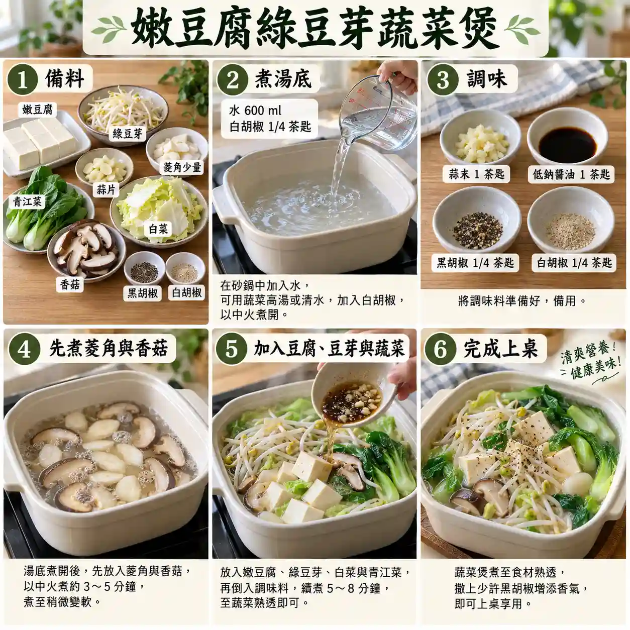 食譜教學圖