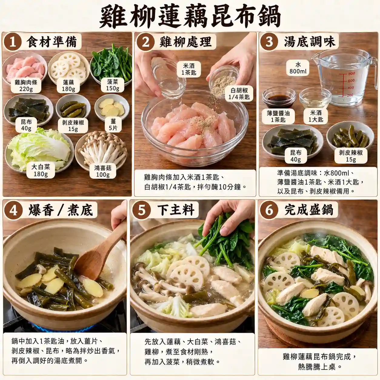 食譜教學圖