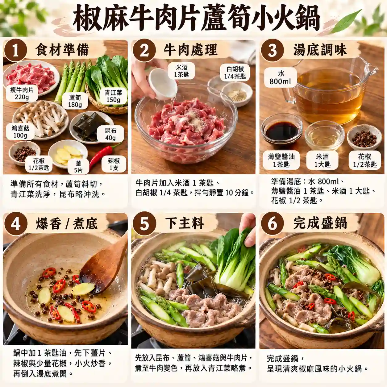 食譜教學圖