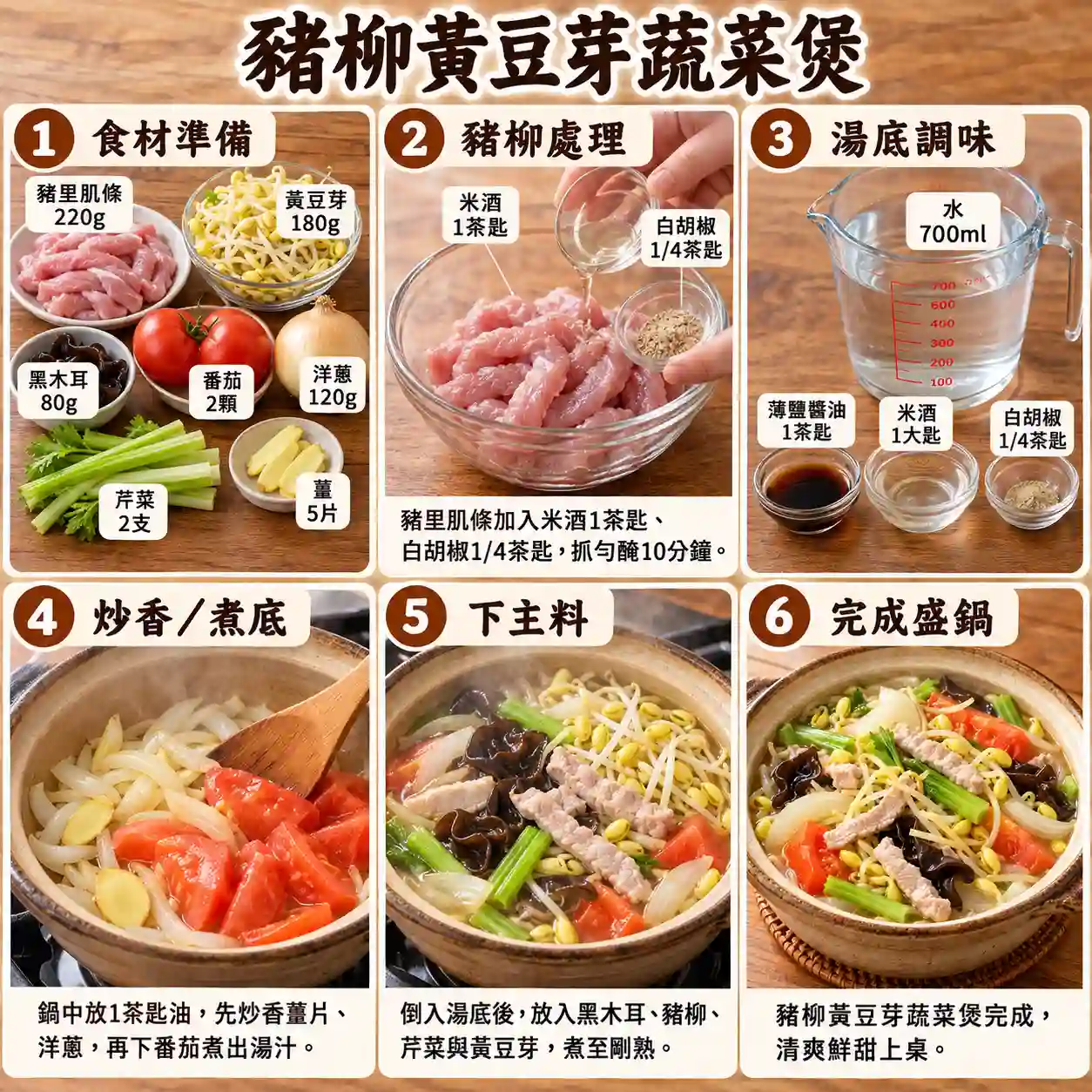 食譜教學圖