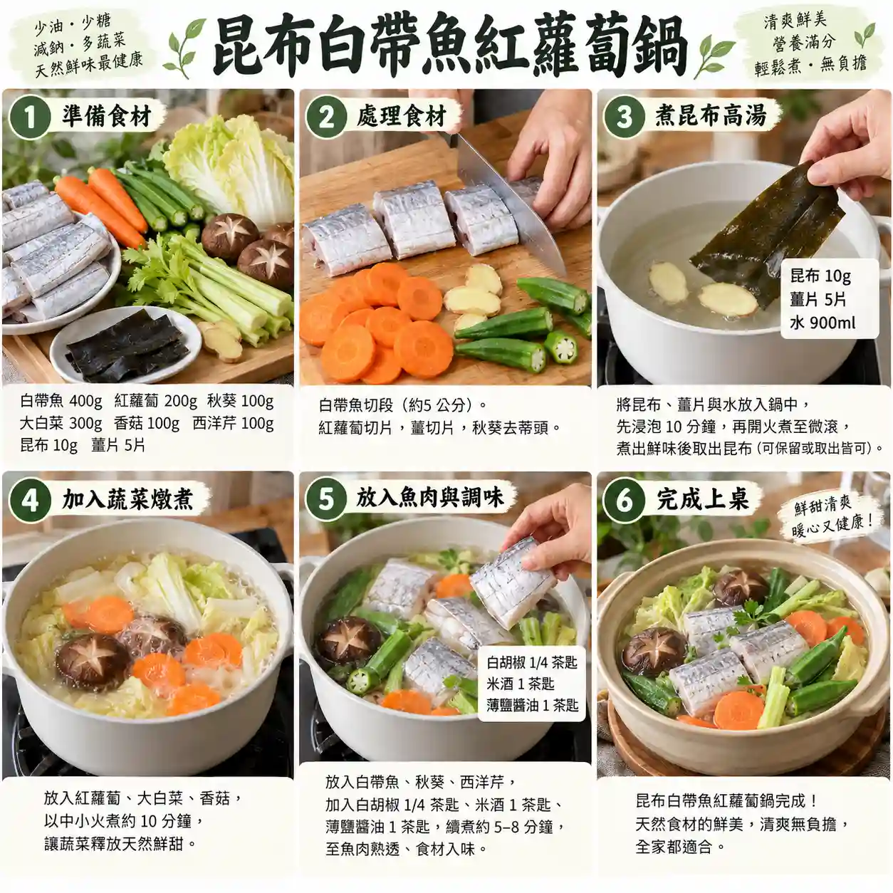 食譜教學圖