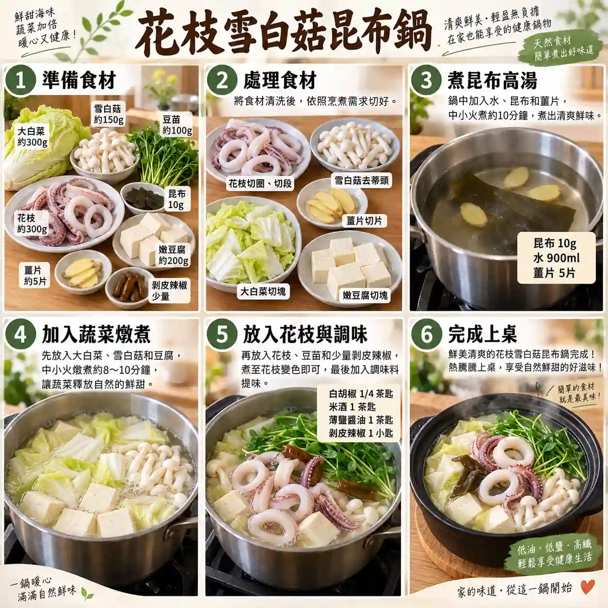 食譜教學圖