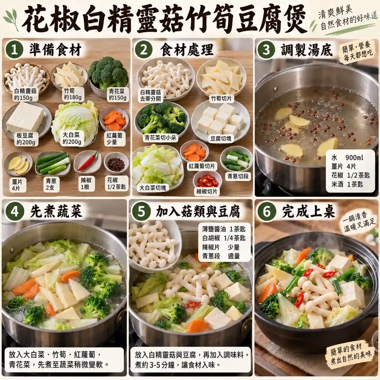 食譜教學圖
