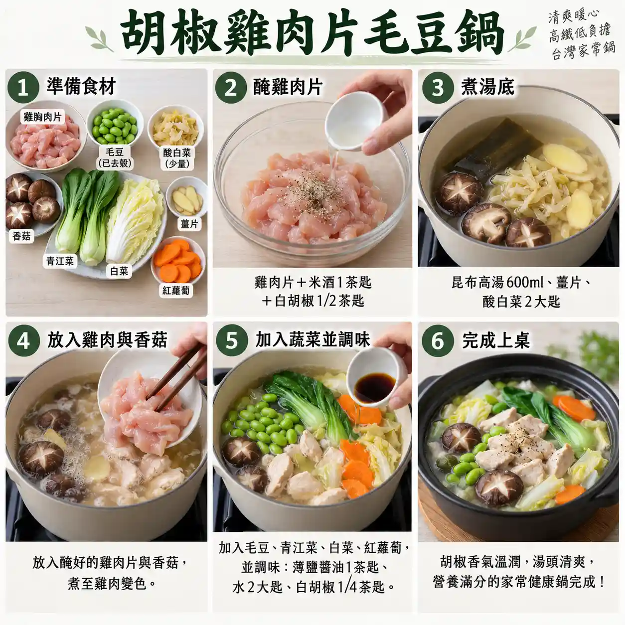 食譜教學圖