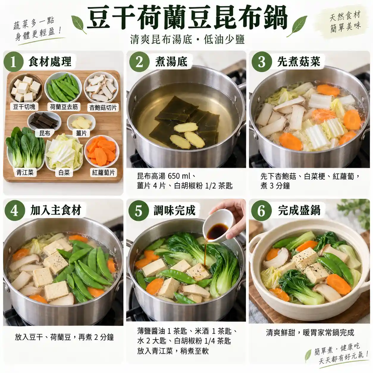 食譜教學圖