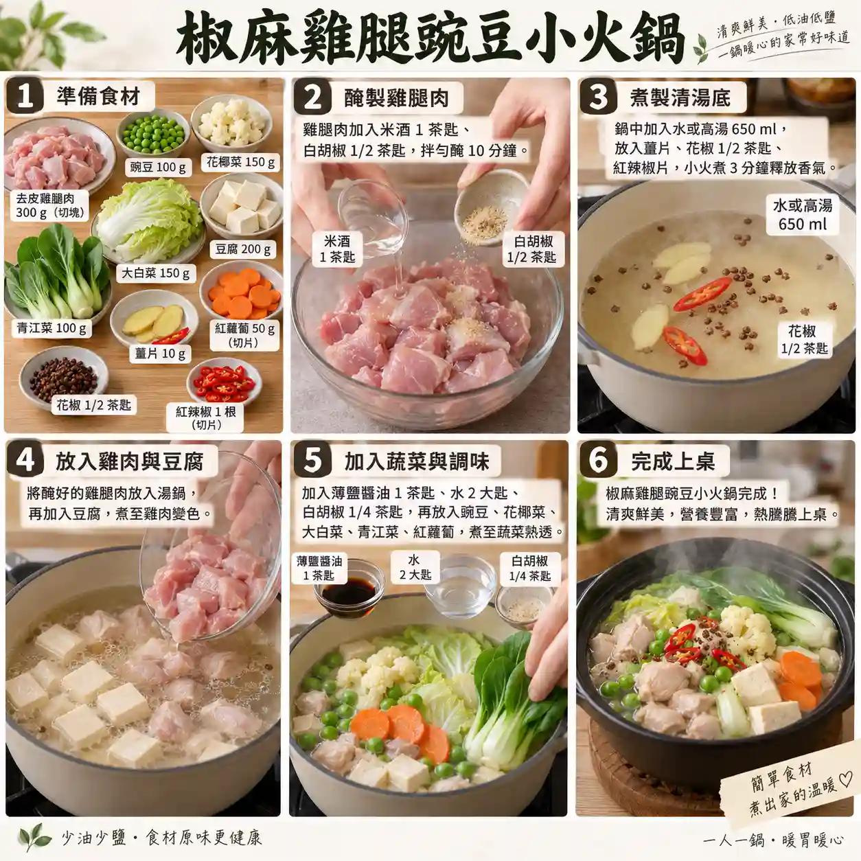 食譜教學圖