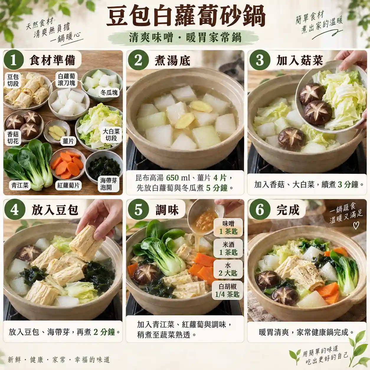 食譜教學圖