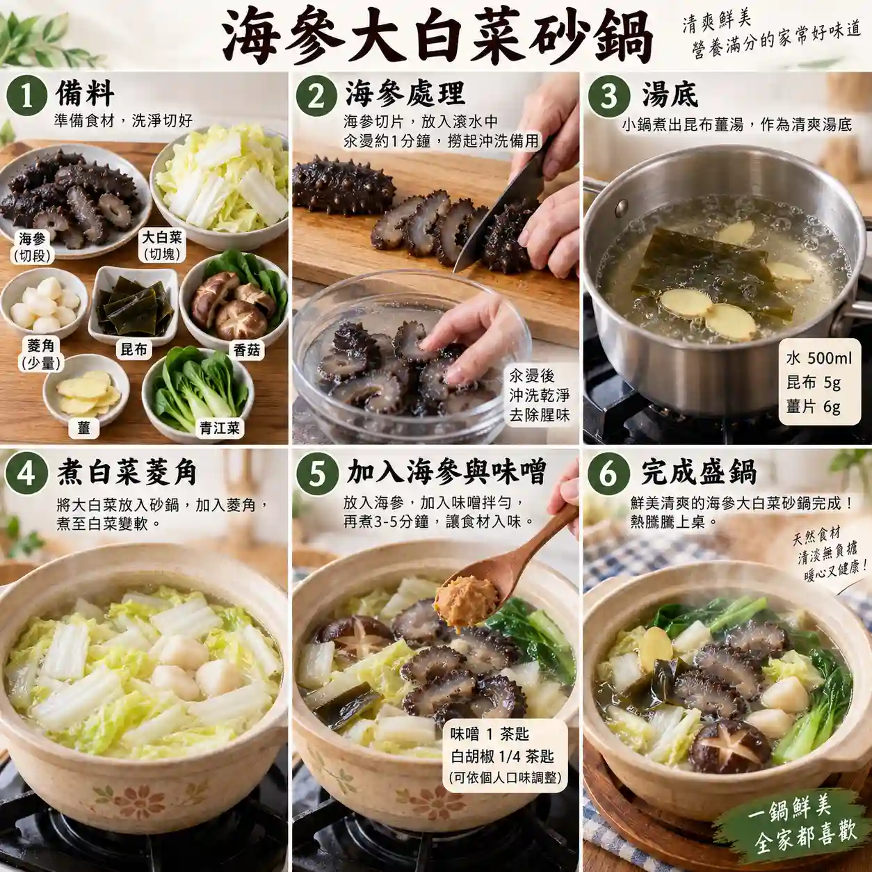 食譜教學圖