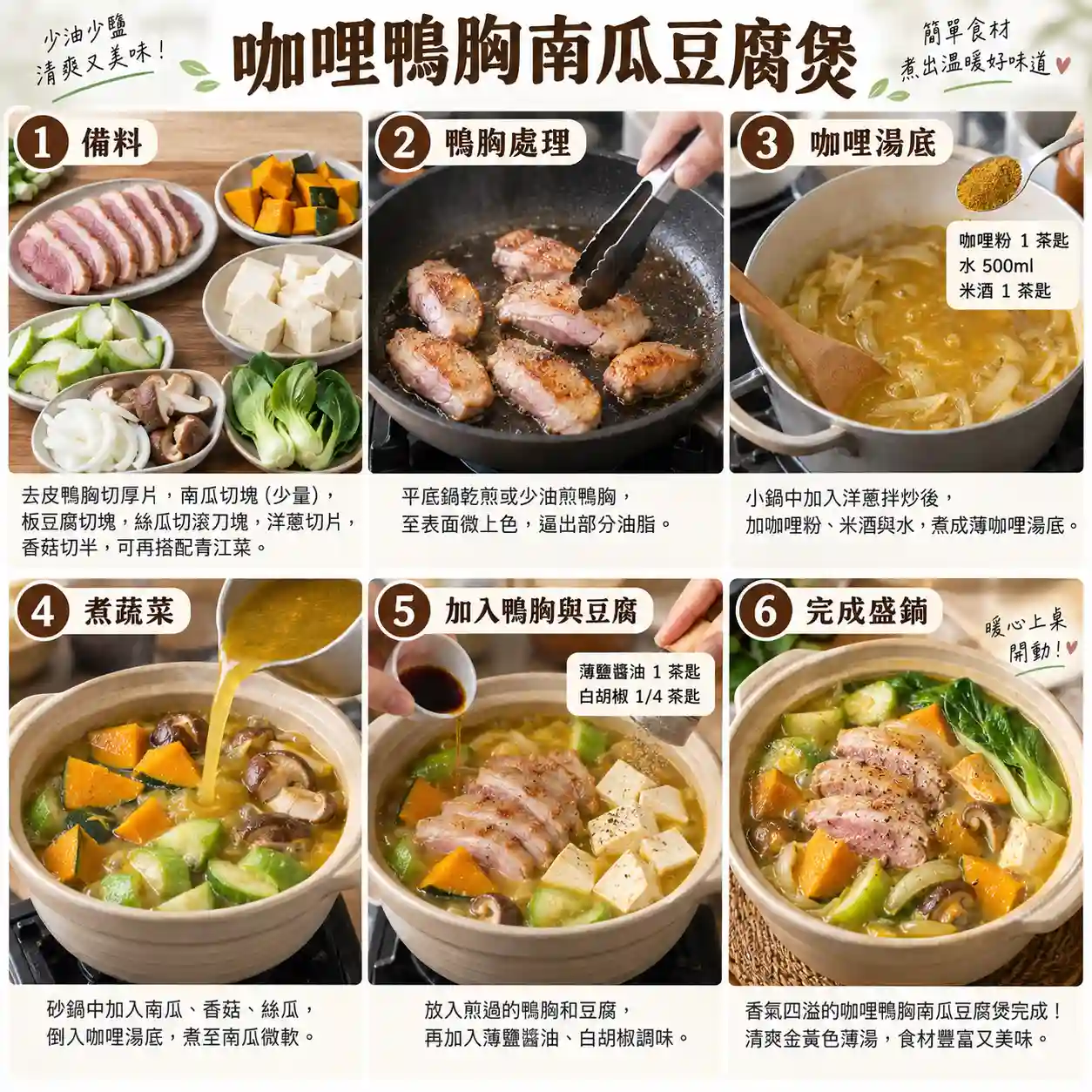 食譜教學圖