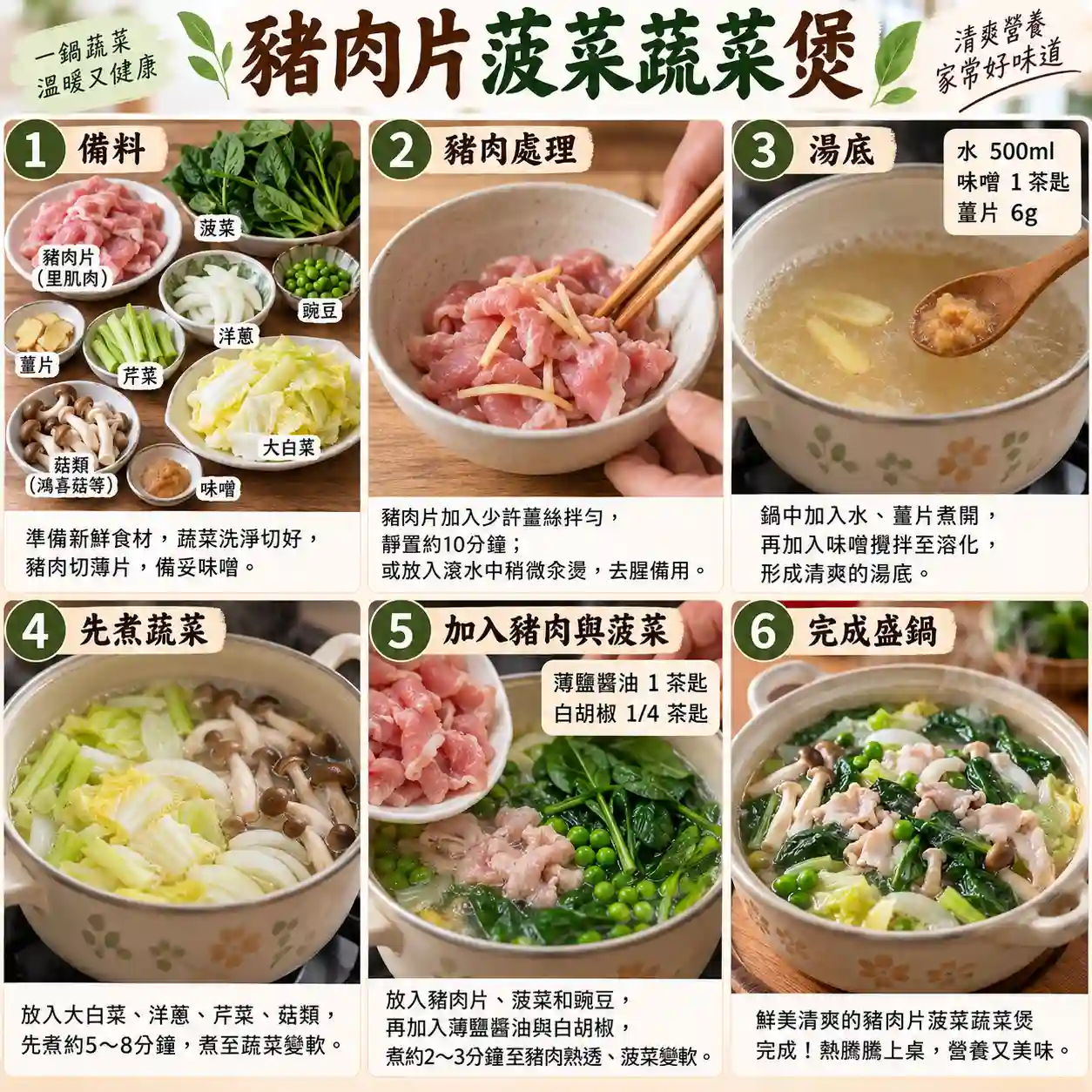 食譜教學圖