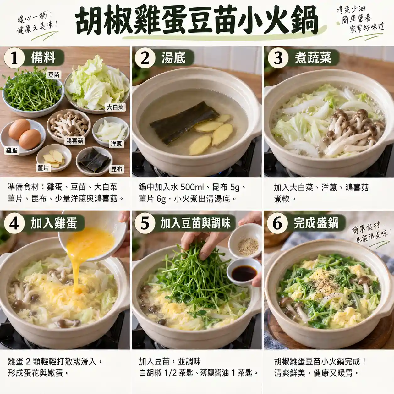 食譜教學圖