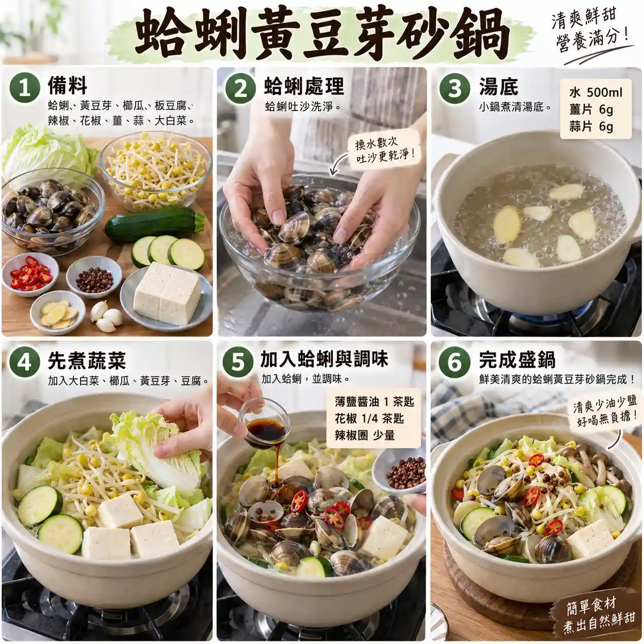 食譜教學圖