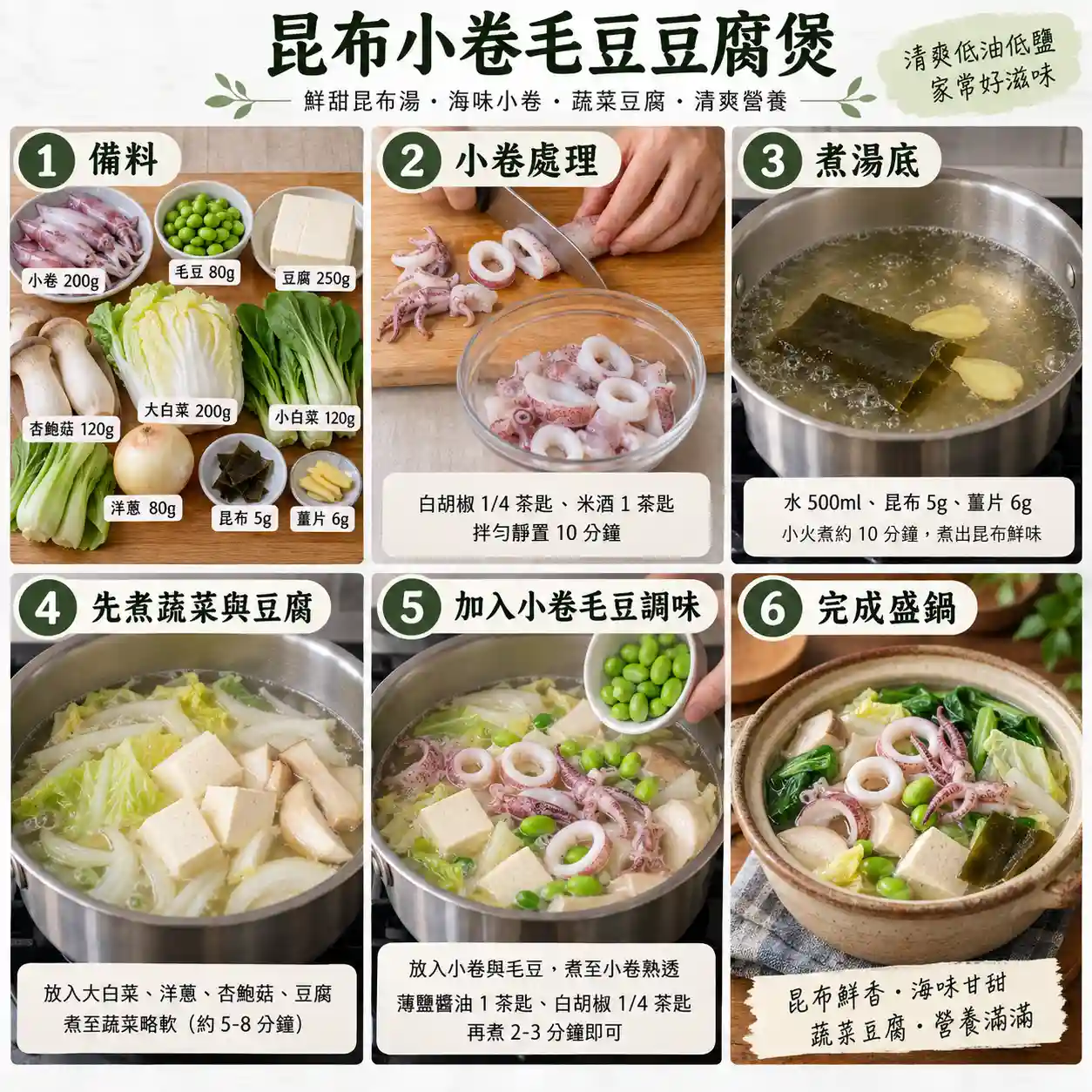 食譜教學圖