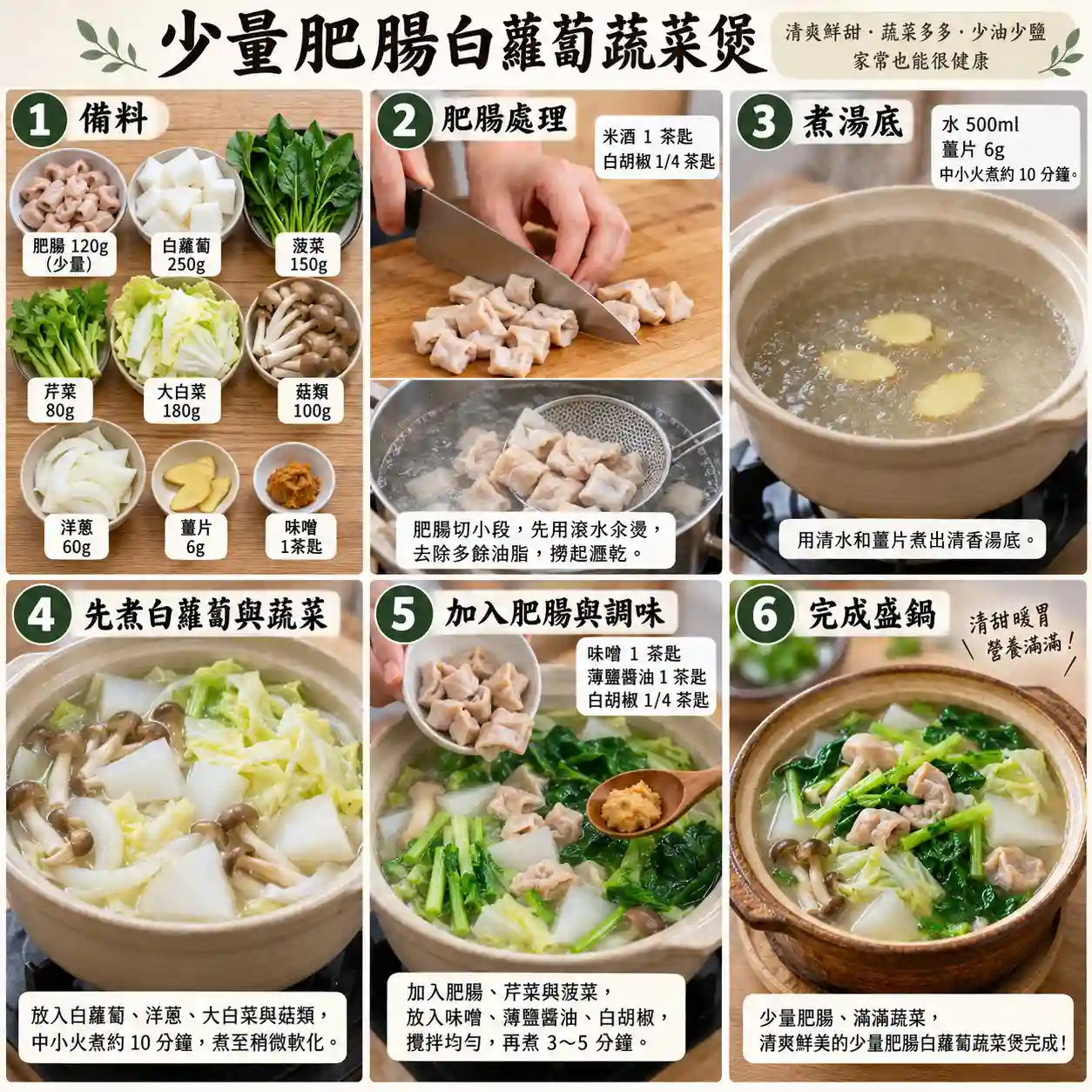 食譜教學圖