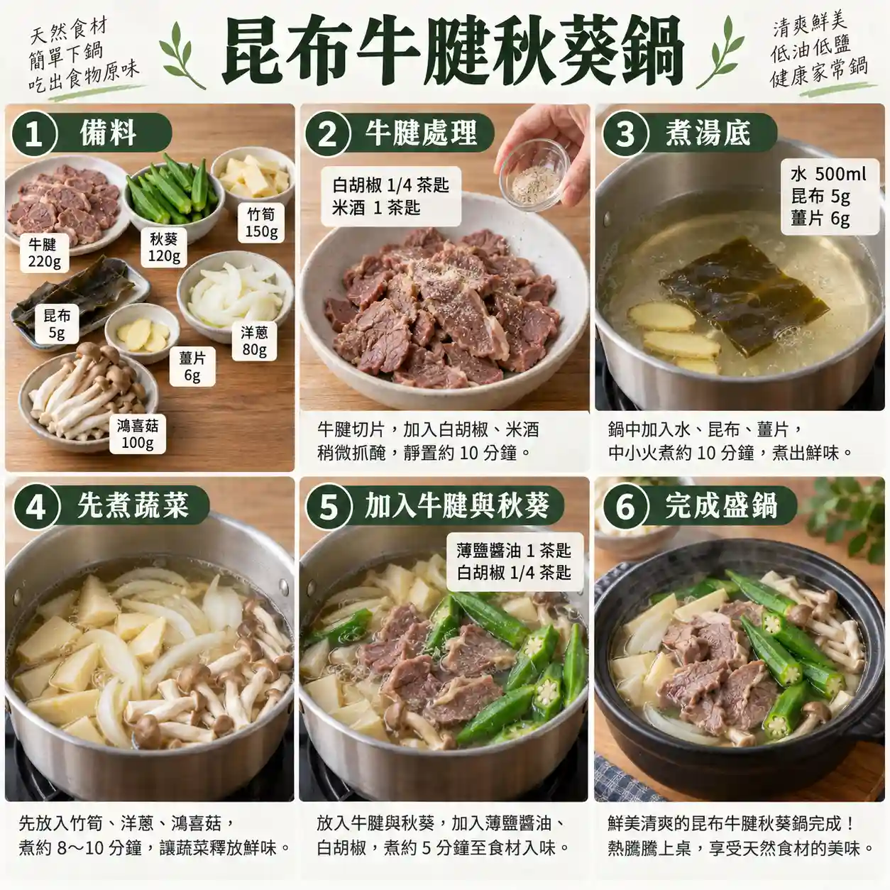 食譜教學圖