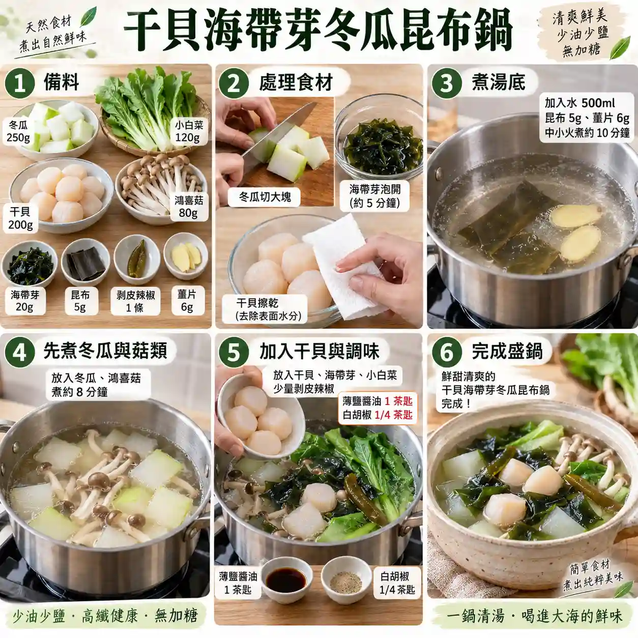 食譜教學圖