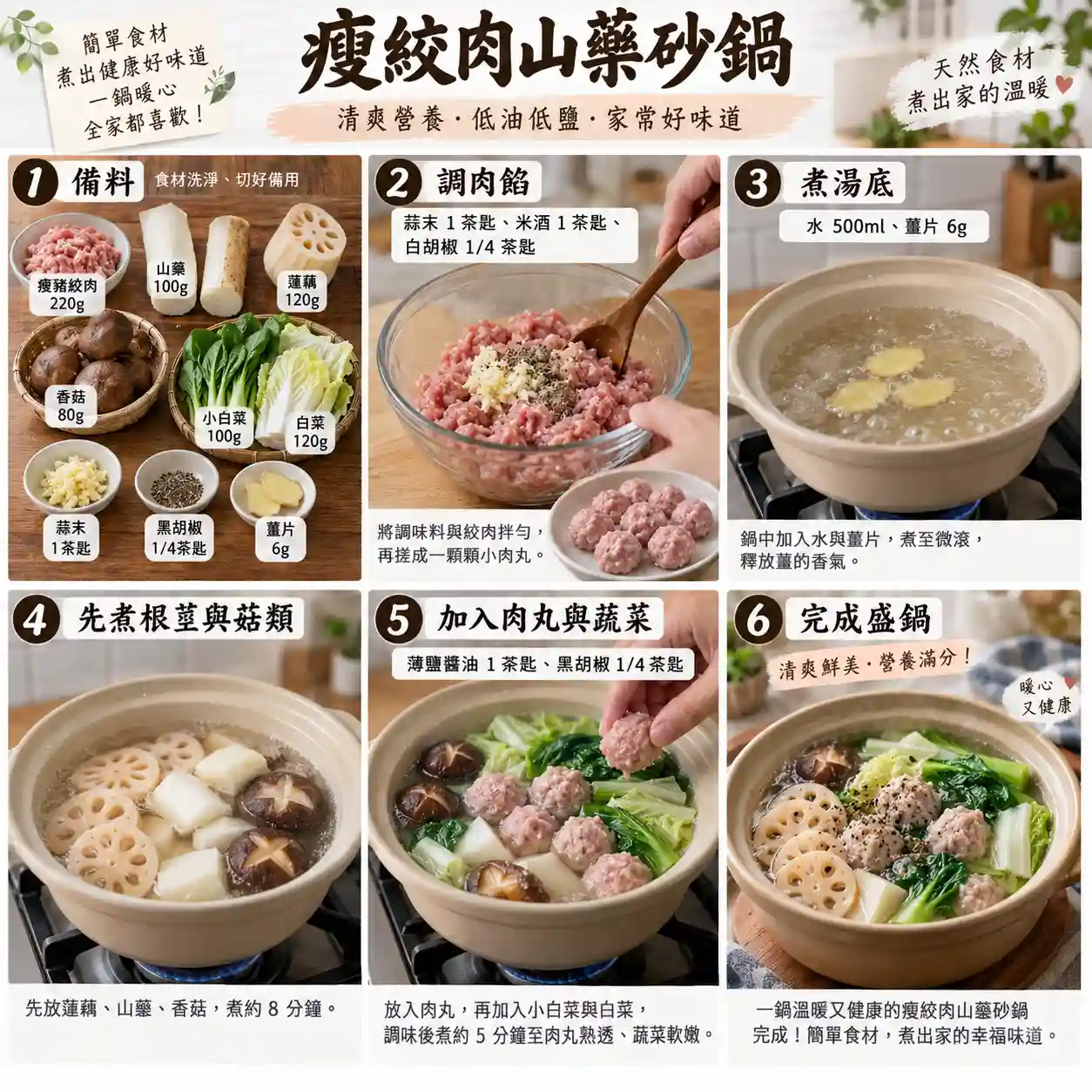 食譜教學圖