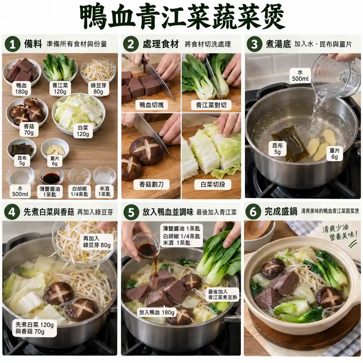食譜教學圖