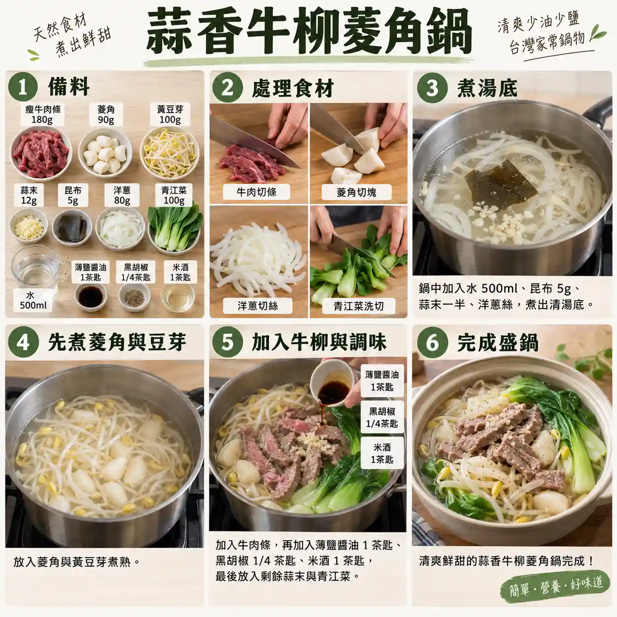 食譜教學圖