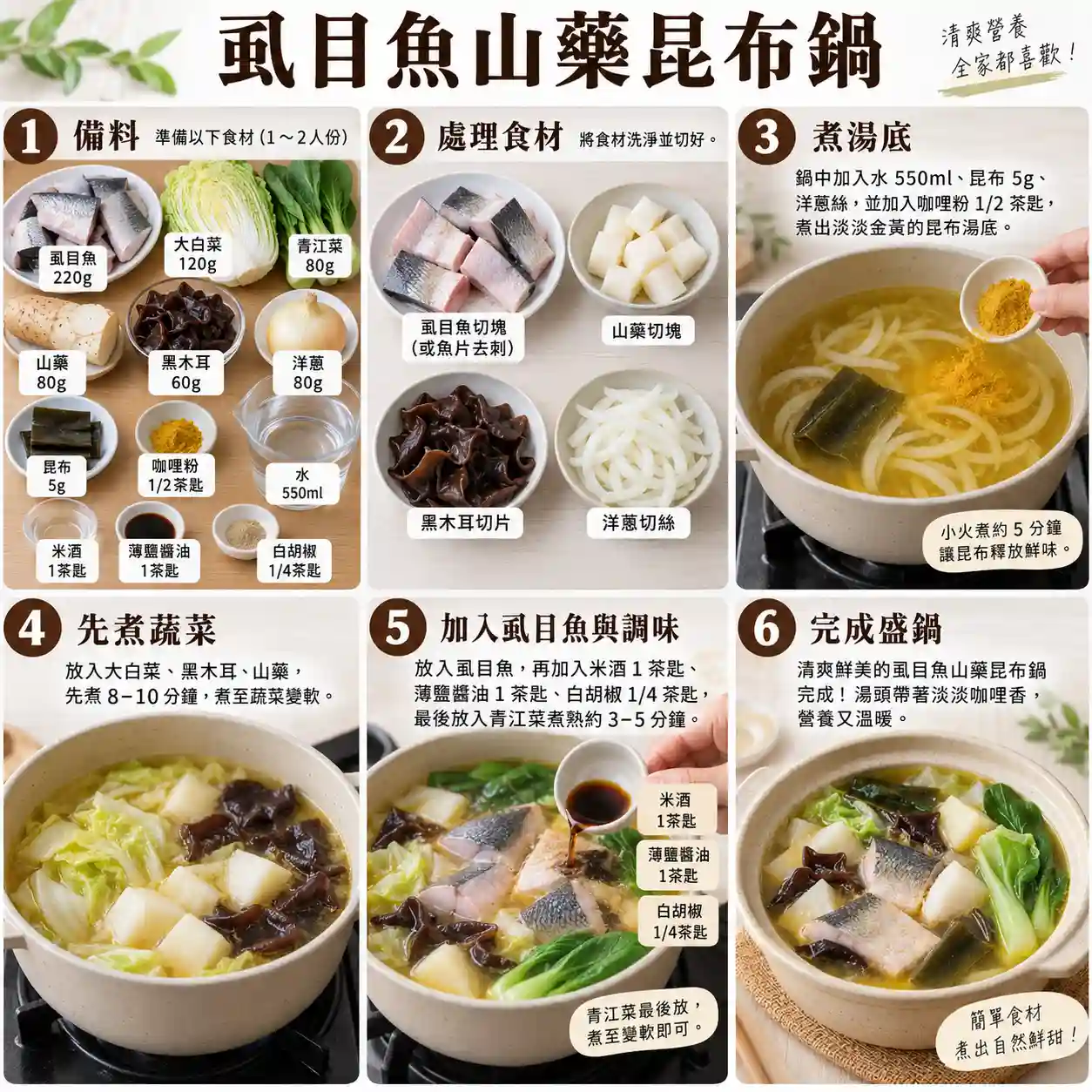食譜教學圖