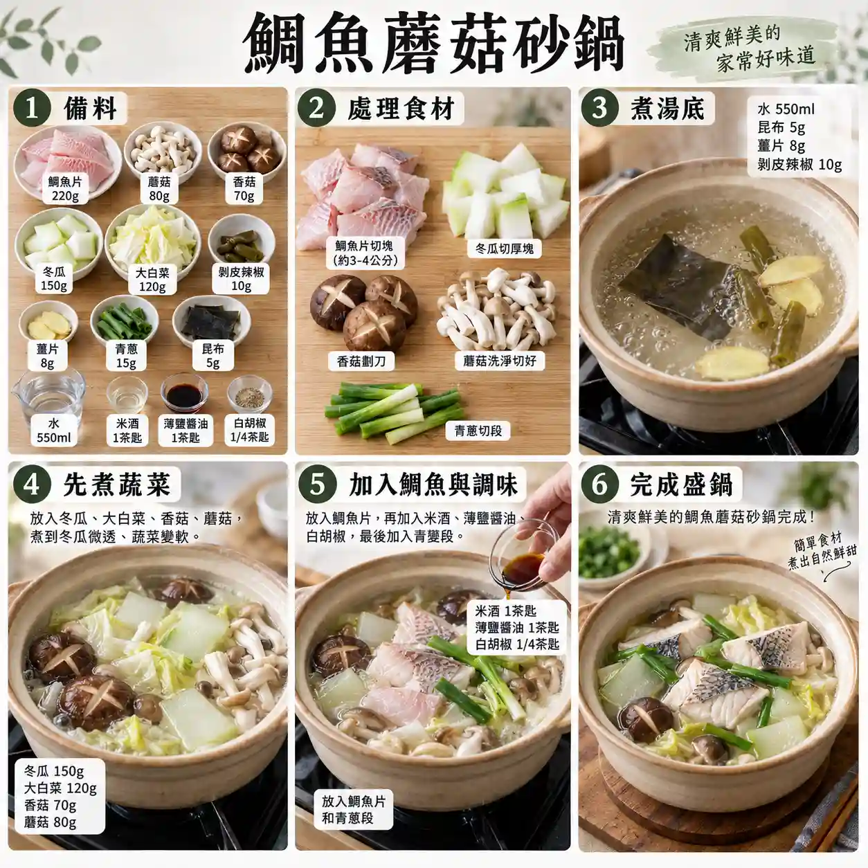 食譜教學圖