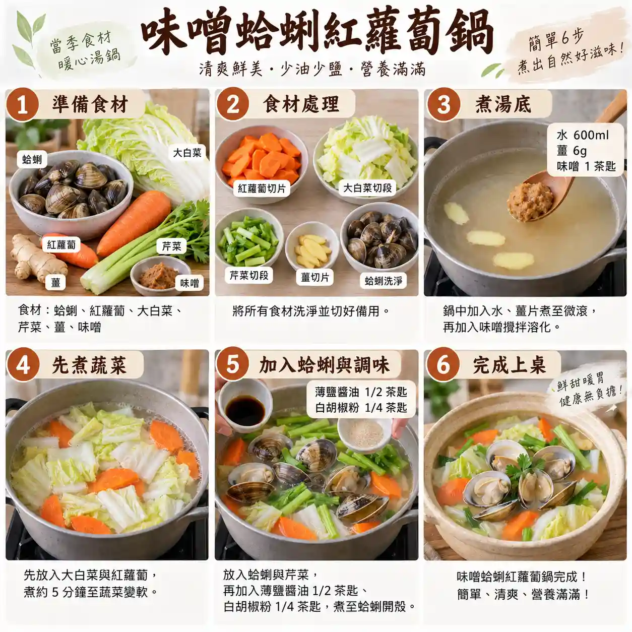 食譜教學圖