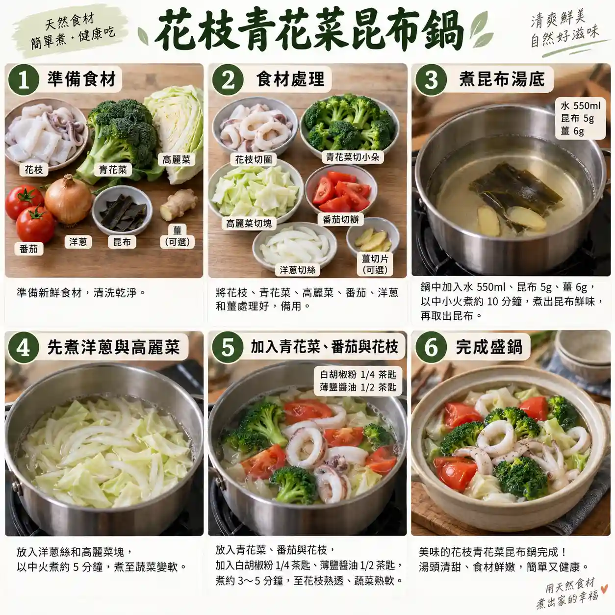 食譜教學圖