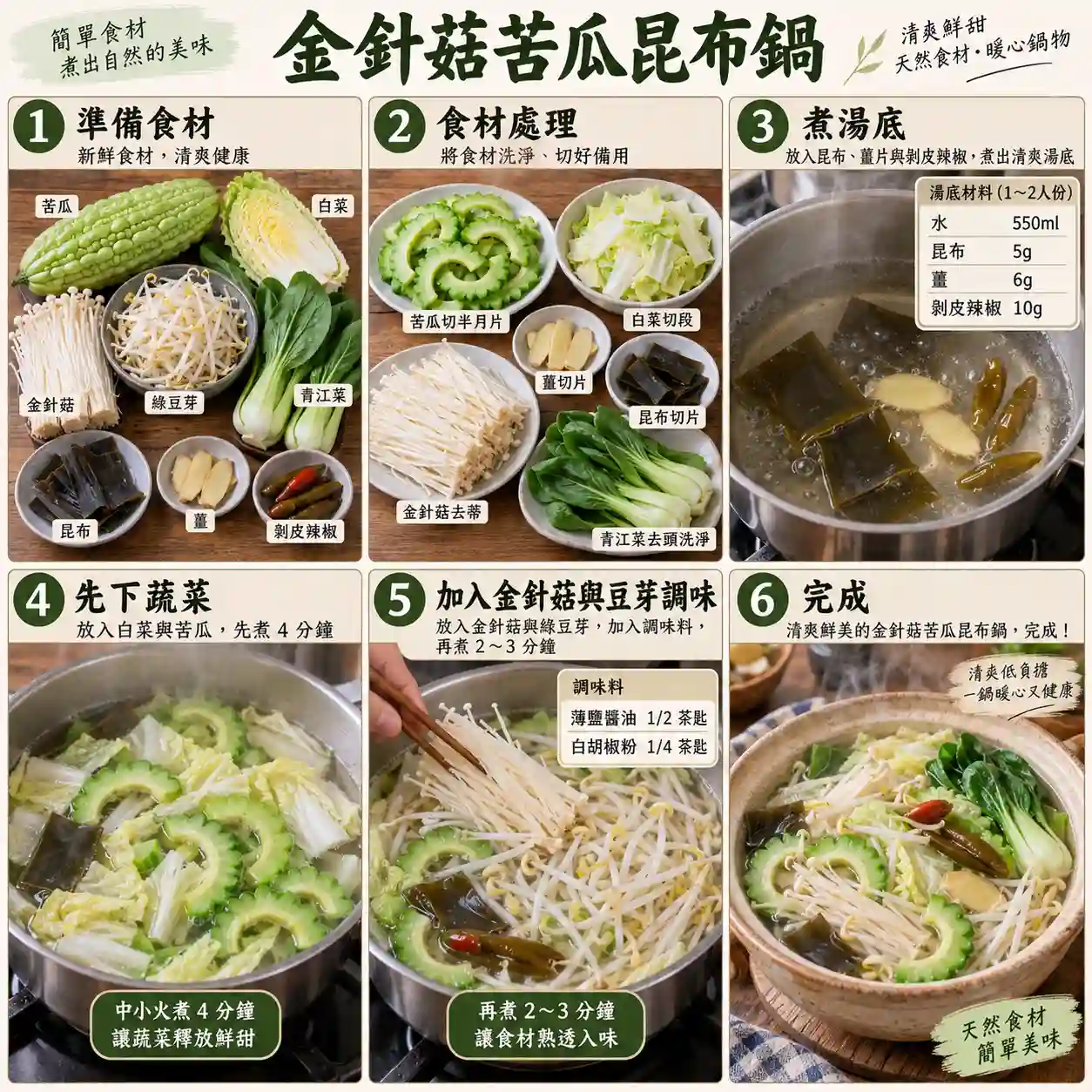 食譜教學圖