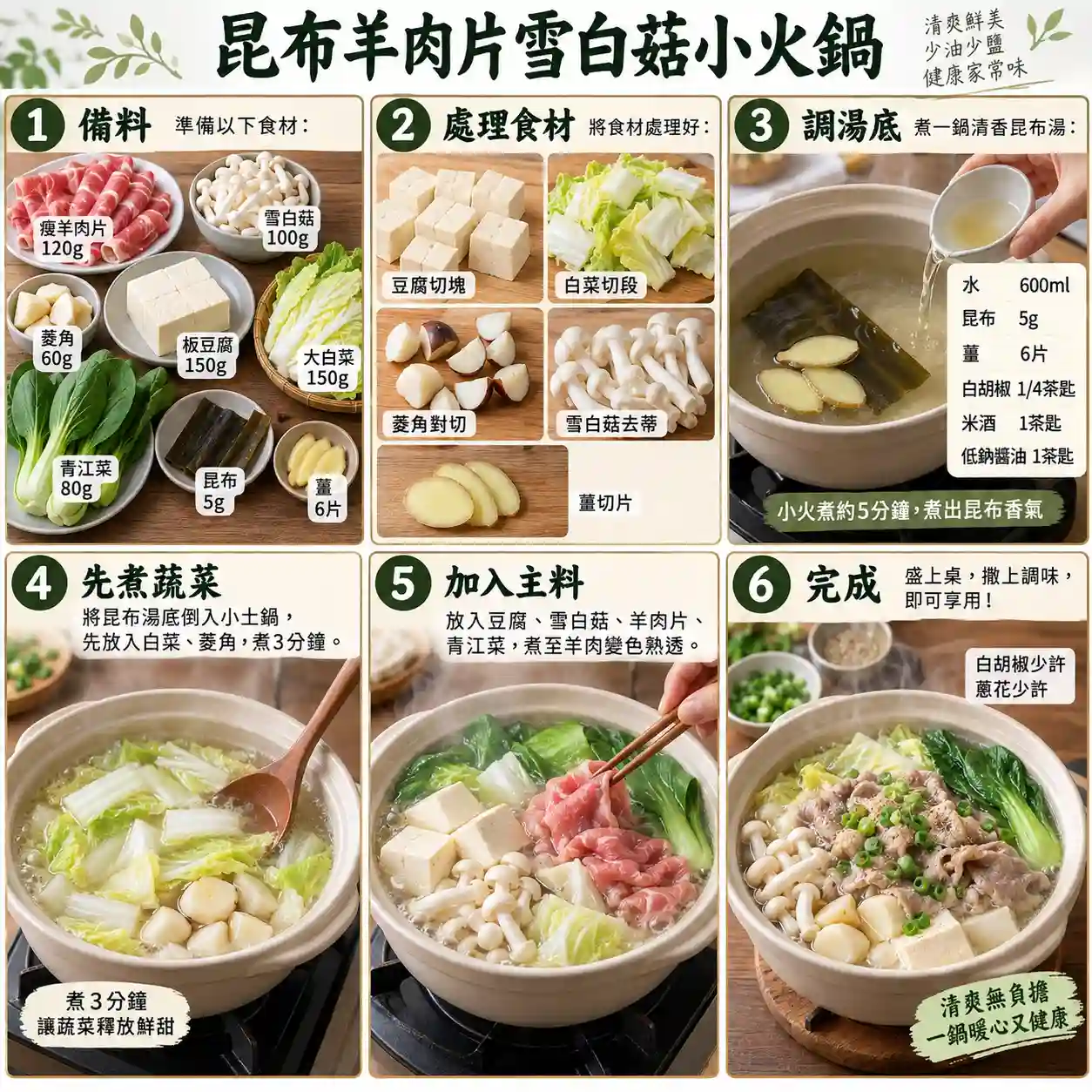 食譜教學圖