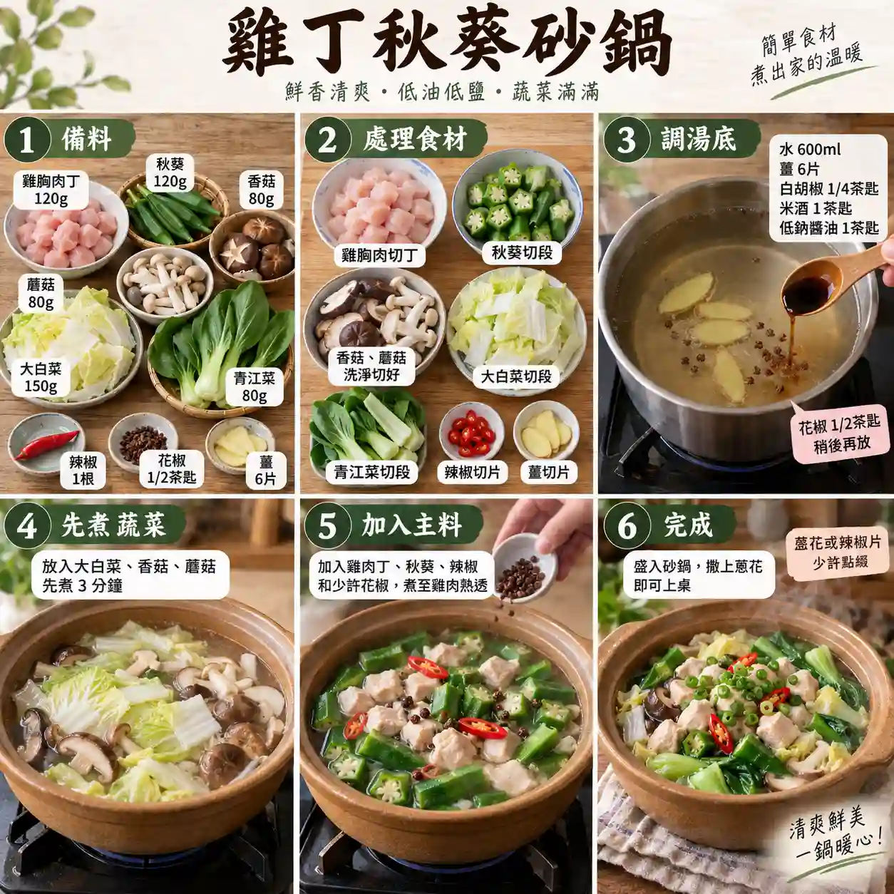 食譜教學圖