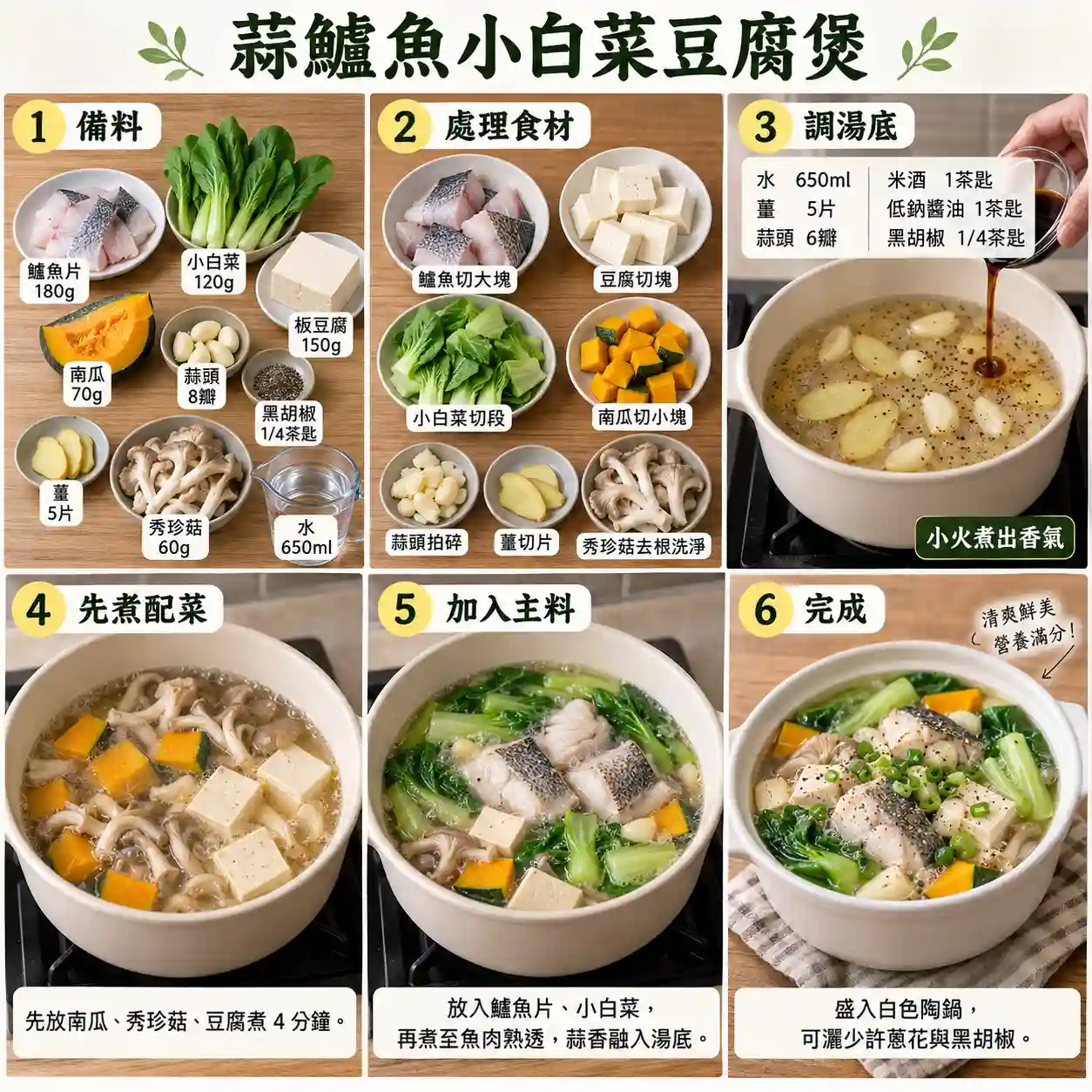 食譜教學圖